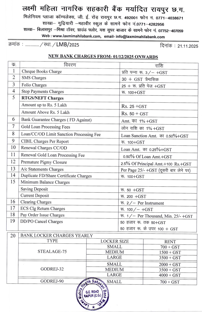 laxmi mahila bank